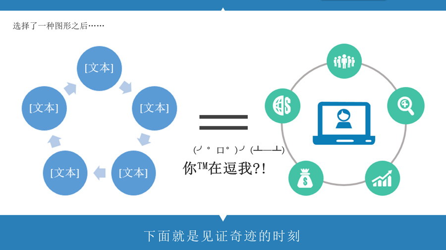 PPT制作教程：被忽視的SMARTART