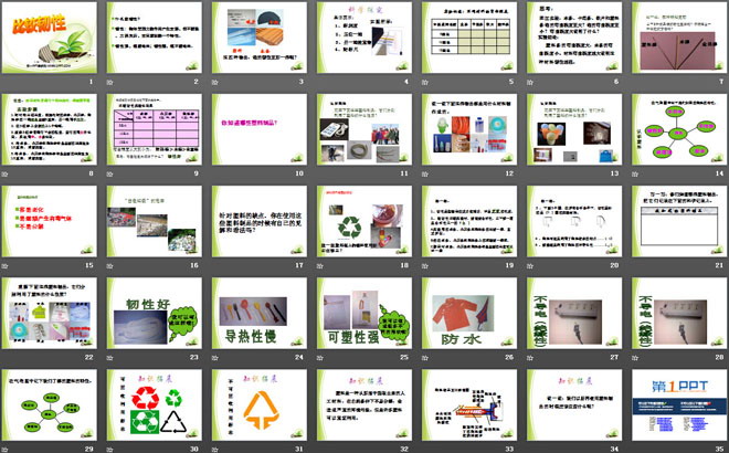 《比較韌性》我們周圍的材料PPT課件