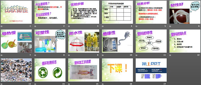 《比較韌性》我們周?chē)牟牧螾PT課件4