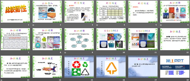 《比較韌性》我們周圍的材料PPT課件5