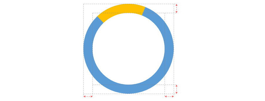 PPT制作技巧：如何用PPT绘制百分比环形图？