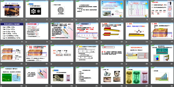 《長度和時(shí)間的測量》機(jī)械運(yùn)動PPT課件4