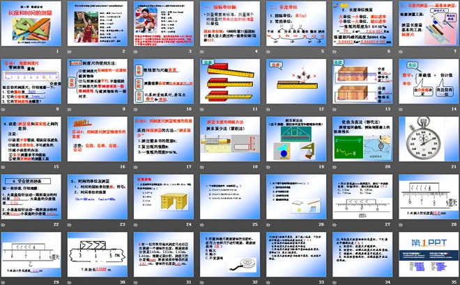 《長度和時(shí)間的測(cè)量》機(jī)械運(yùn)動(dòng)PPT課件5