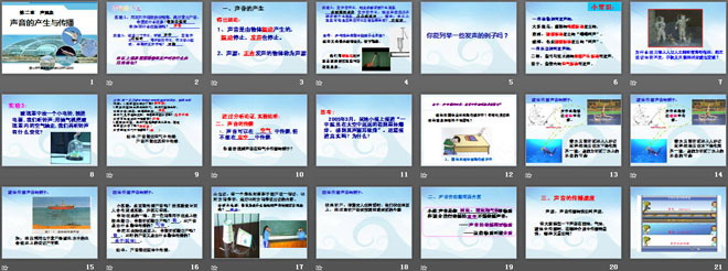 《聲音的產(chǎn)生與傳播》聲現(xiàn)象PPT課件