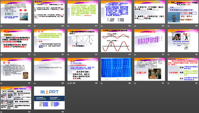 《聲音的特性》聲現(xiàn)象PPT課件5