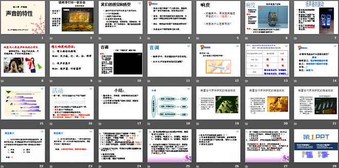 《聲音的特性》聲現(xiàn)象PPT課件6