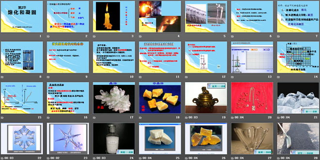 《熔化和凝固》物態(tài)變化PPT課件2