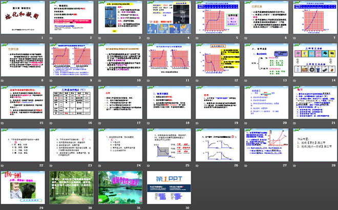 《熔化和凝固》物態(tài)變化PPT課件6