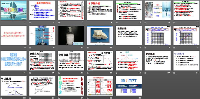 《熔化和凝固》物態(tài)變化PPT課件8