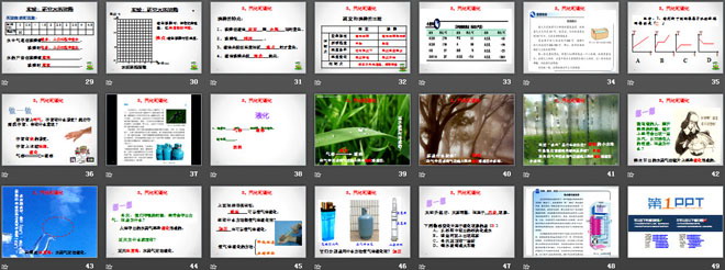 《汽化和液化》物態(tài)變化PPT課件4