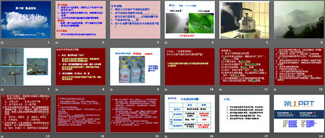 《汽化和液化》物態(tài)變化PPT課件7