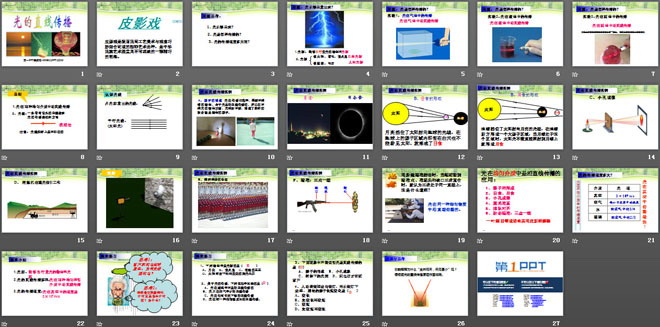 《光的直線傳播》光現(xiàn)象PPT課件3