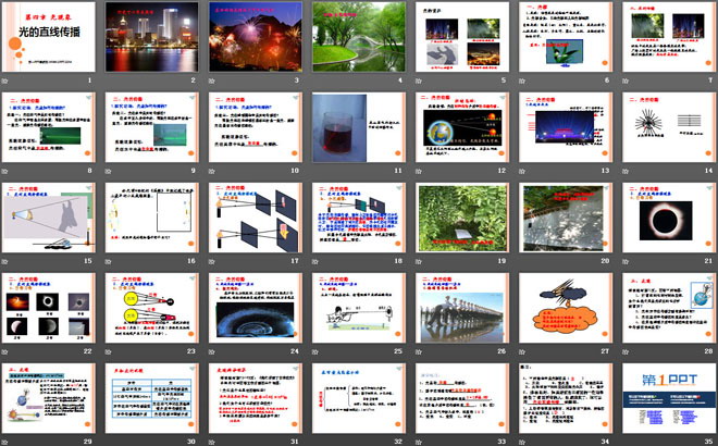 《光的直線傳播》光現(xiàn)象PPT課件6