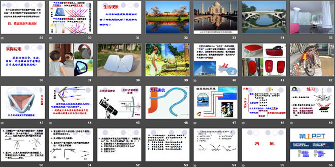 《光的反射》光現(xiàn)象PPT課件2