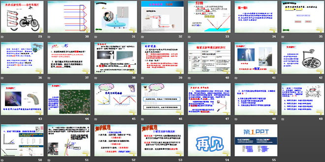 《光的反射》光現(xiàn)象PPT課件6