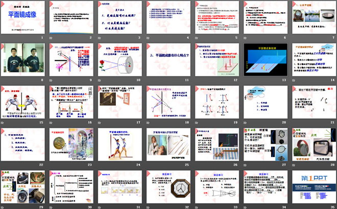 《平面鏡成像》光現(xiàn)象PPT課件6