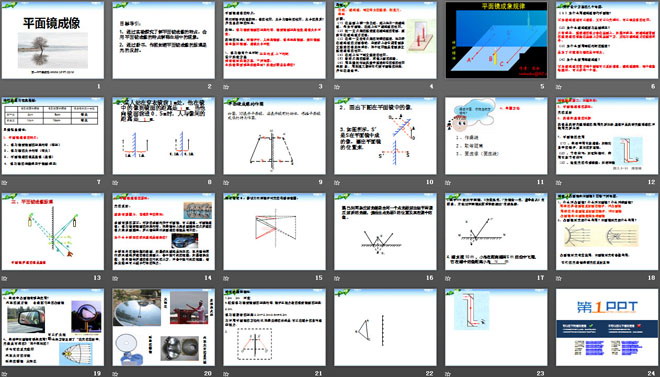 《平面鏡成像》光現(xiàn)象PPT課件8