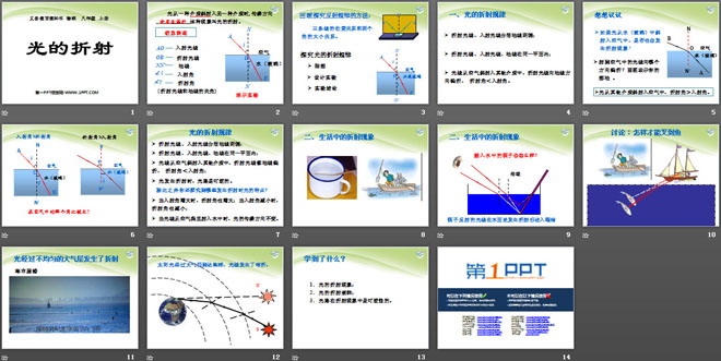 《光的折射》光現(xiàn)象PPT課件4