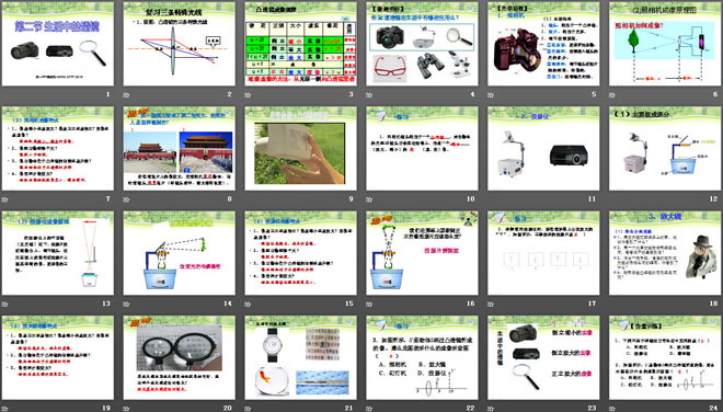 《生活中的透鏡》透鏡及其應(yīng)用PPT課件6