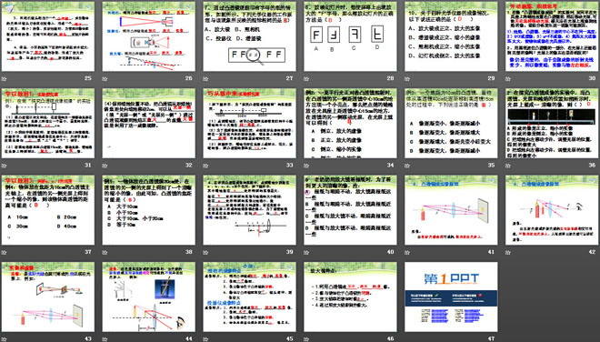 《生活中的透鏡》透鏡及其應(yīng)用PPT課件6