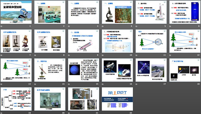 《顯微鏡和望遠鏡》透鏡及其應(yīng)用PPT課件