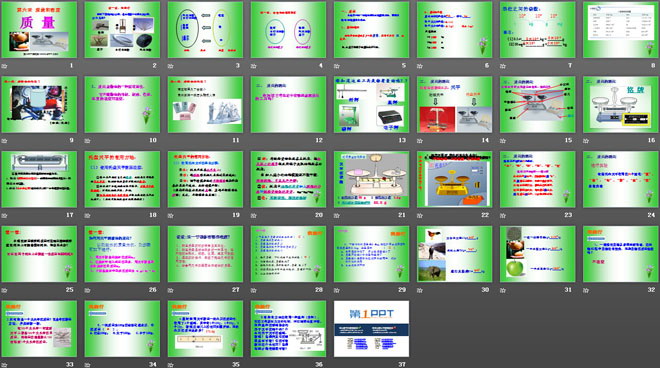 《質(zhì)量》質(zhì)量與密度PPT課件8