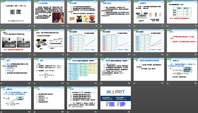 《密度》質(zhì)量與密度PPT課件2