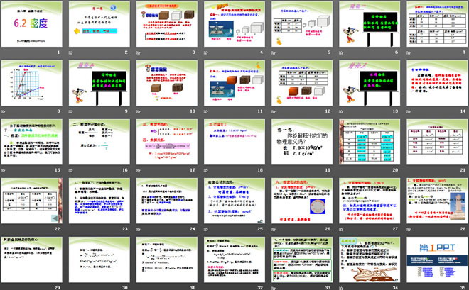 《密度》質(zhì)量與密度PPT課件3