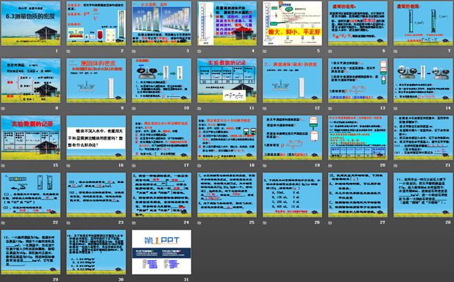 《測(cè)量物質(zhì)的密度》質(zhì)量與密度PPT課件7