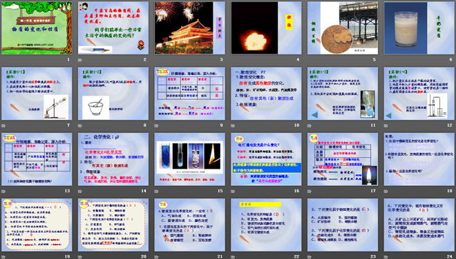 《物質(zhì)的變化和性質(zhì)》走進化學世界PPT課件8