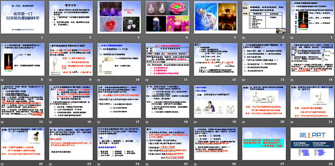《化學(xué)是一門以實(shí)驗(yàn)為基礎(chǔ)的科學(xué)》走進(jìn)化學(xué)世界PPT課件4