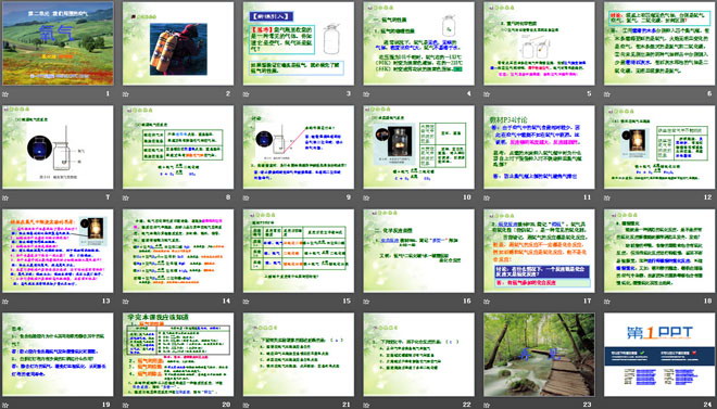 《氧氣》我們周圍的空氣PPT課件6