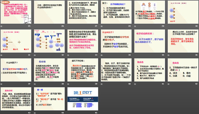 《分子和原子》物質構成的奧秘PPT課件7