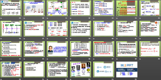 《原子的結構》物質構成的奧秘PPT課件