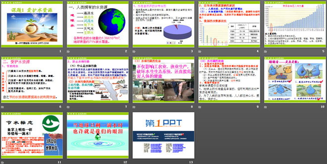 《愛護水資源》自然界的水PPT課件6