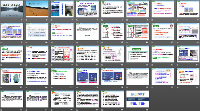 《水的凈化》自然界的水PPT課件6