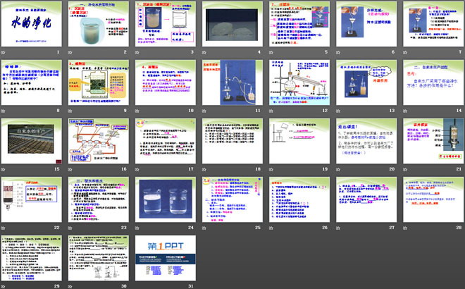 《水的凈化》自然界的水PPT課件7
