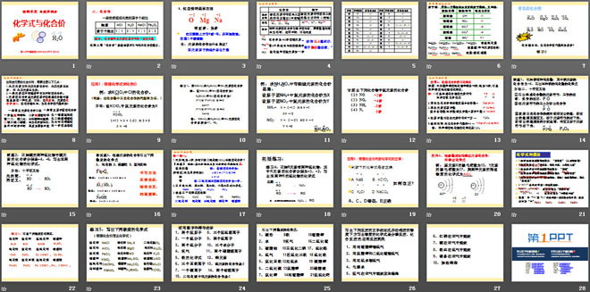 《化學(xué)式與化合價(jià)》自然界的水PPT課件3