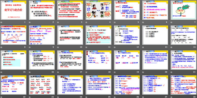 《化學(xué)式與化合價》自然界的水PPT課件5