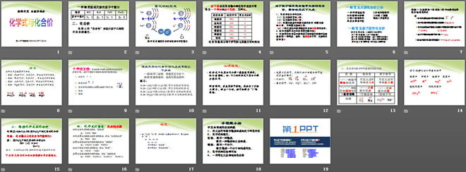 《化學(xué)式與化合價(jià)》自然界的水PPT課件6