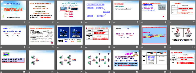 《質(zhì)量守恒定律》化學(xué)方程式PPT課件3