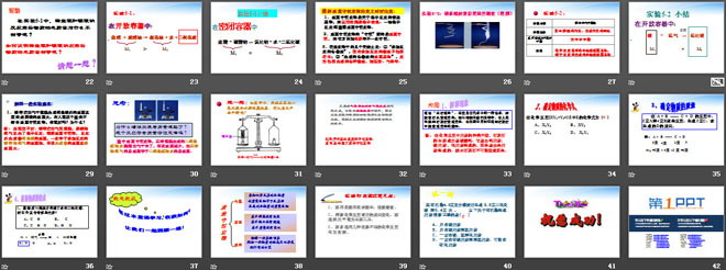 《質(zhì)量守恒定律》化學(xué)方程式PPT課件3