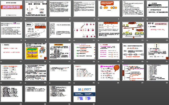 《如何正確書寫化學方程式》化學方程式PPT課件8