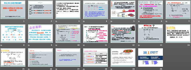 《利用化學(xué)方程式的簡單計算》化學(xué)方程式PPT課件