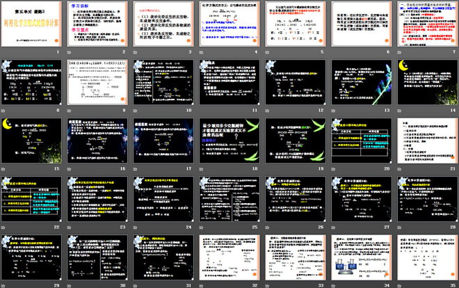 《利用化學方程式的簡單計算》化學方程式PPT課件3