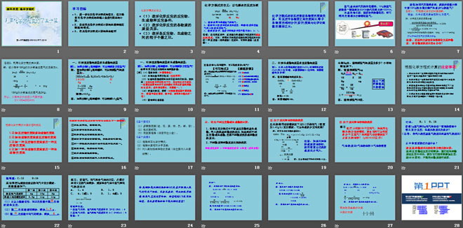 《利用化學(xué)方程式的簡單計(jì)算》化學(xué)方程式PPT課件6