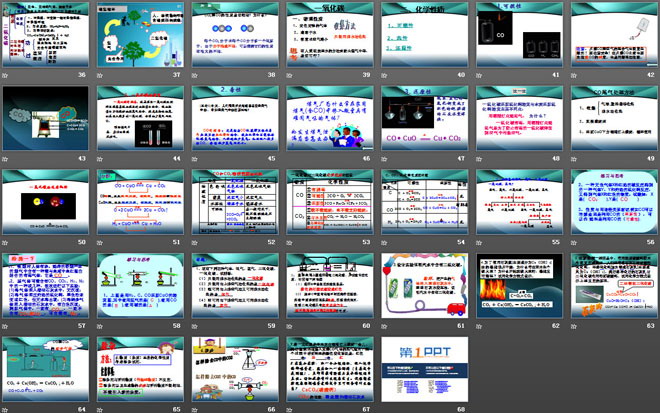 《二氧化碳和一氧化碳》碳和碳的氧化物PPT課件2
