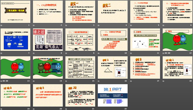 《二氧化碳和一氧化碳》碳和碳的氧化物PPT課件6