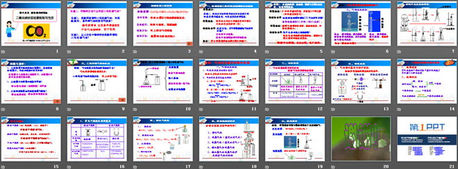 《二氧化碳的實驗室制取與性質(zhì)》碳和碳的氧化物PPT課件4