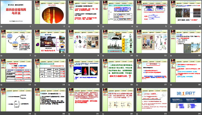 《燃料的合理利用與開發(fā)》燃料及其利用PPT課件5